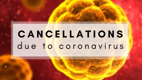 Covid Cancellations