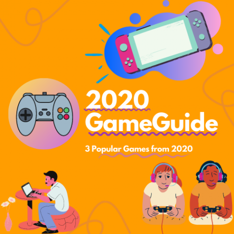 2020 GameGuide
