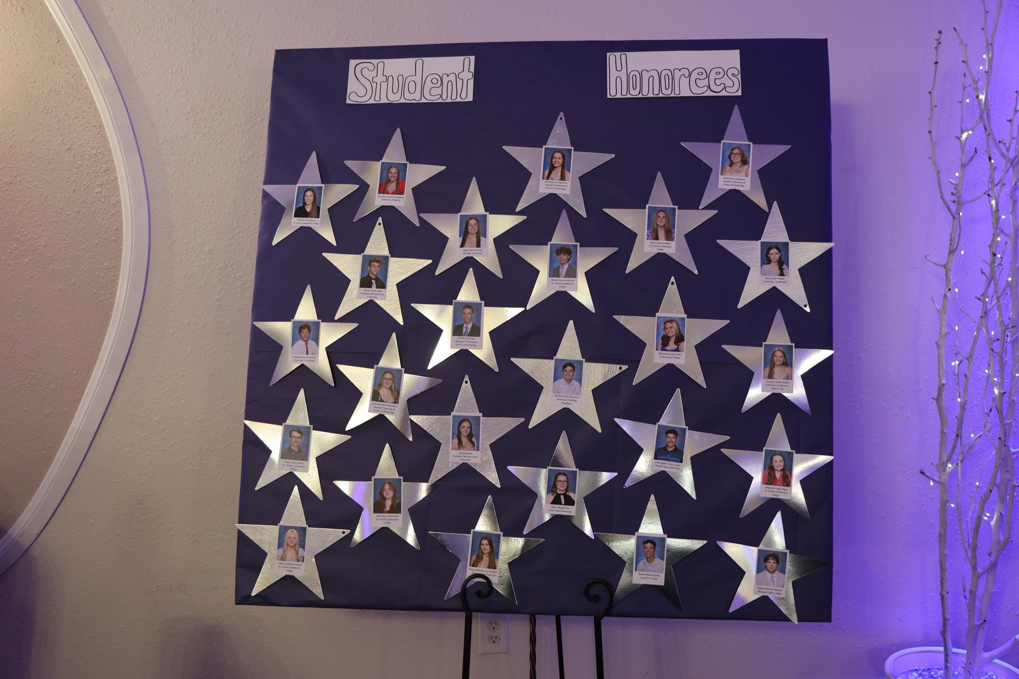 Behind The Stars