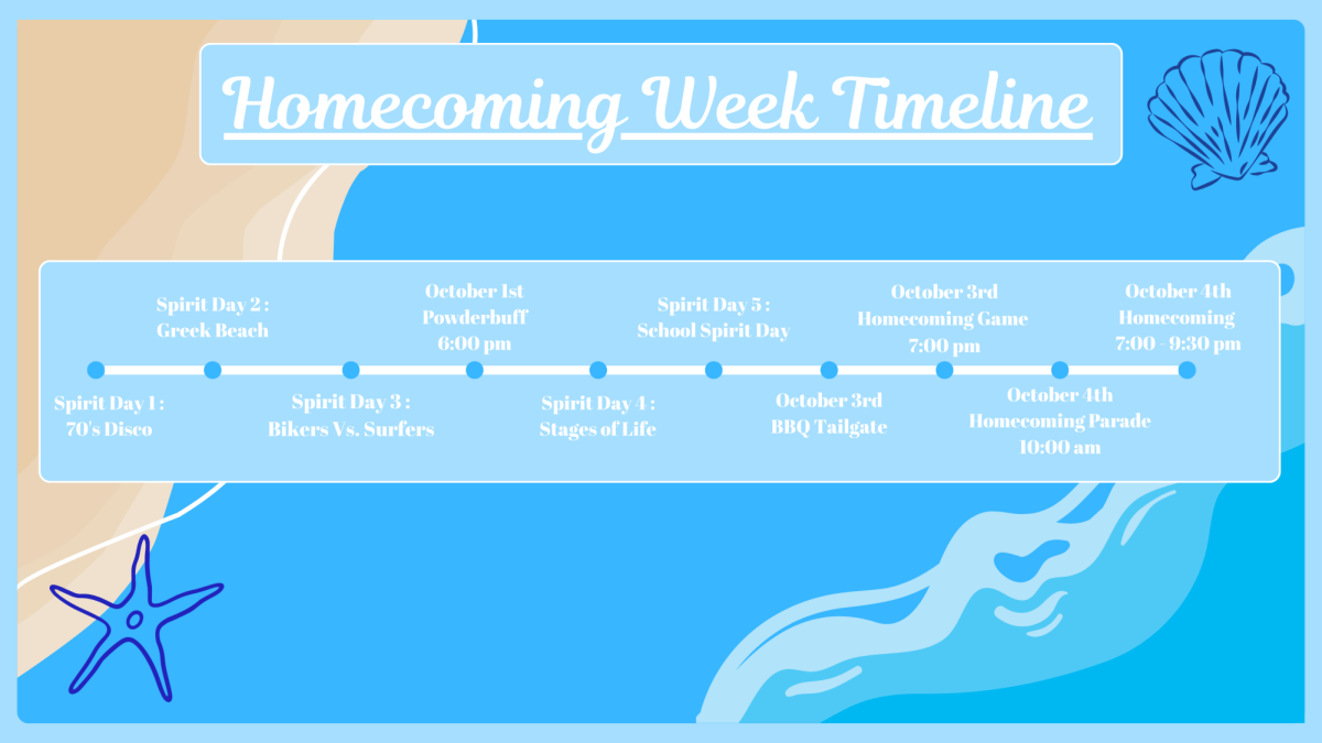 Homecoming Week
