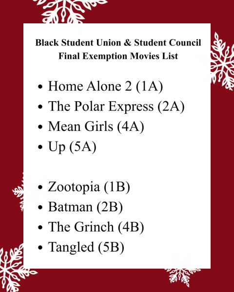 Black Student Union & Student Council Final Exemption Movies List