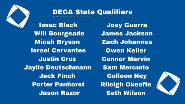DECA state qualifying members