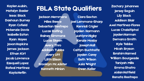 FBLA state qualifying members